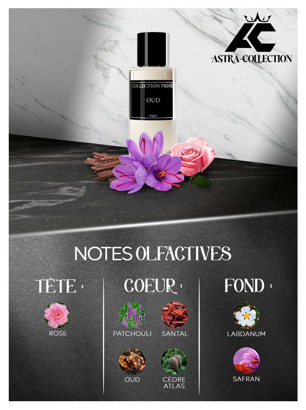 notes olfactives aisha mobile